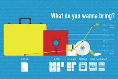 Wanna carry your  documents?